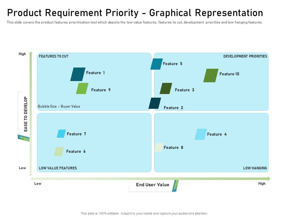 Product_Requirement_Priority_Graphical_Representation_Clipart_PDF_Slide_1.jpg
