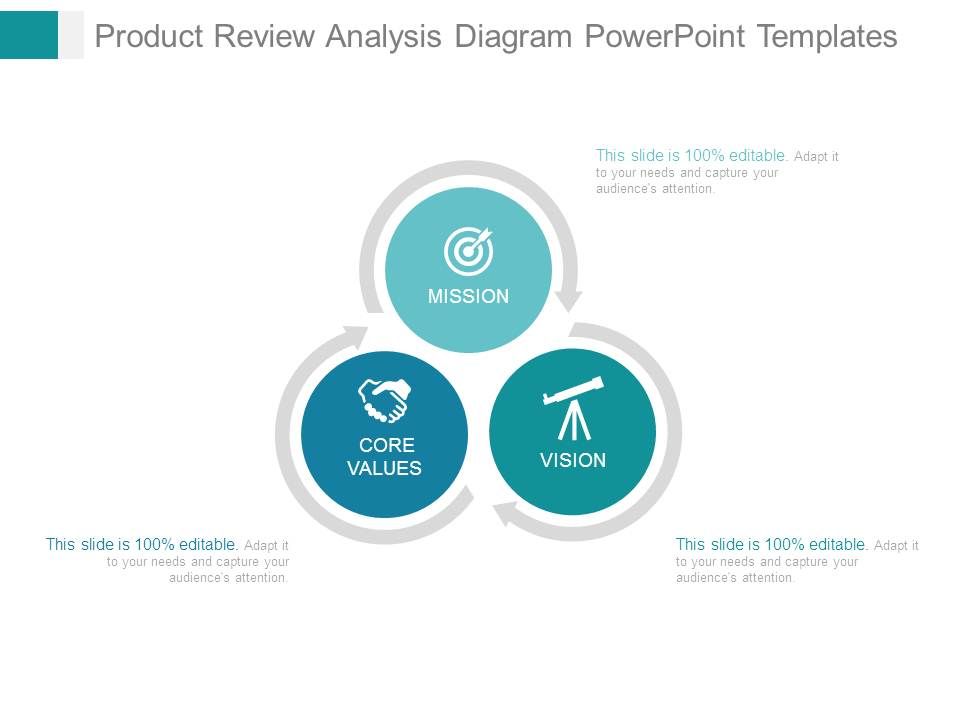 Product_Review_Analysis_Diagram_Powerpoint_Templates_1.jpg