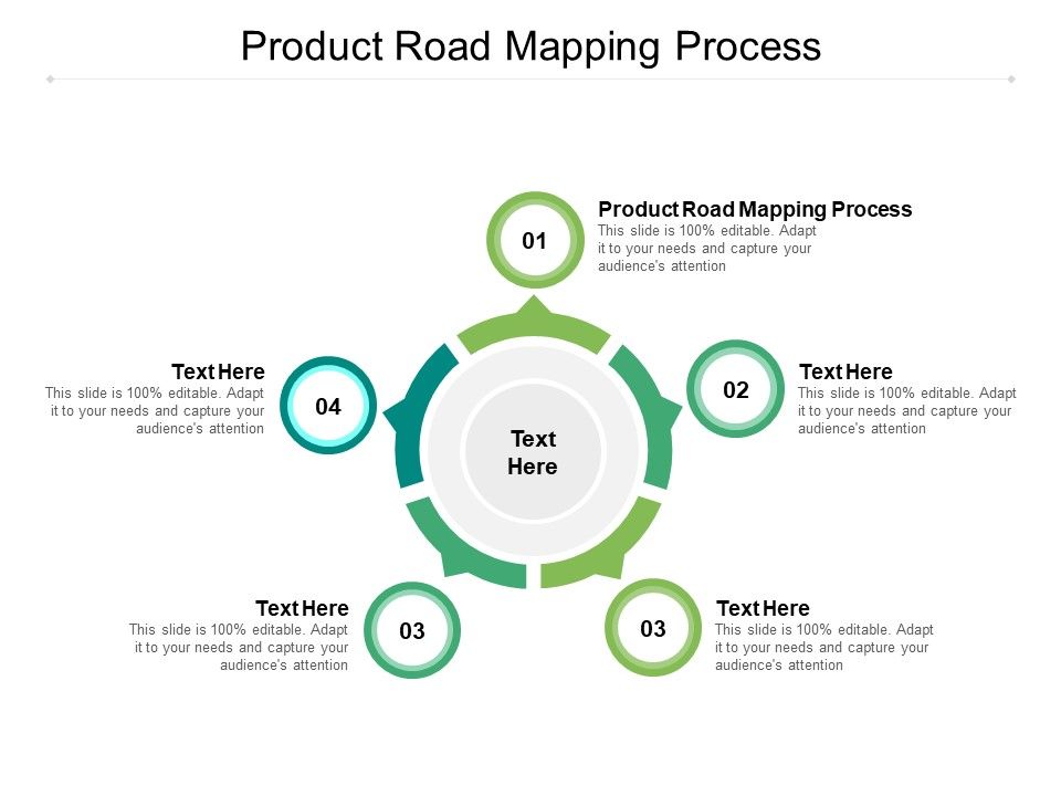 Product_Road_Mapping_Process_Ppt_PowerPoint_Presentation_File_Graphics_Template_Cpb_Slide_1.jpg