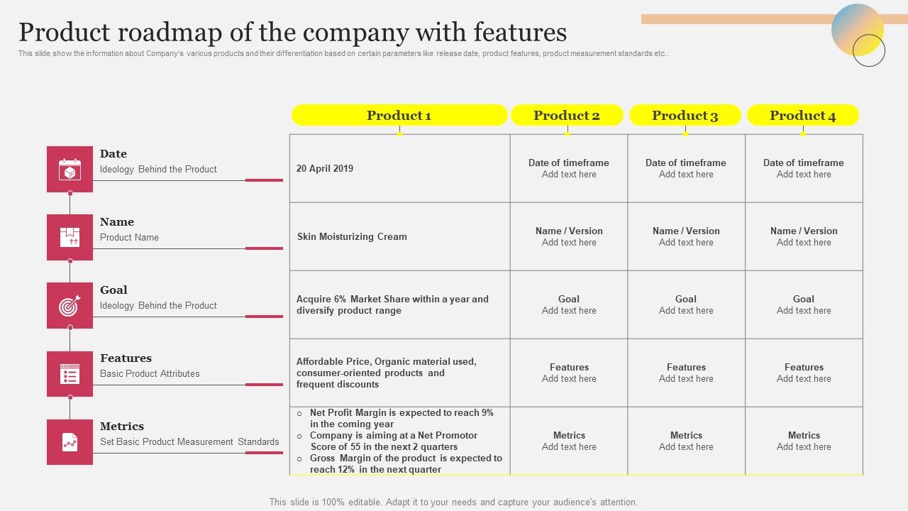 Product_Roadmap_Of_The_Company_With_Features_Ppt_Layouts_Guidelines_PDF_Slide_1.jpg
