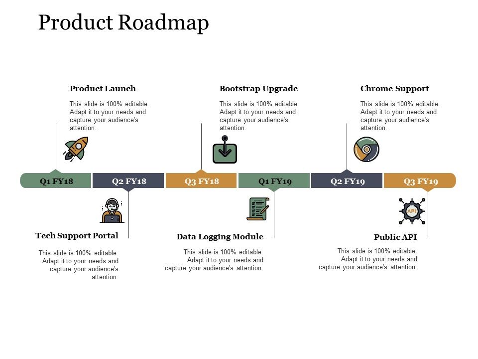 Product_Roadmap_Ppt_PowerPoint_Presentation_Gallery_Files_Slide_1.jpg