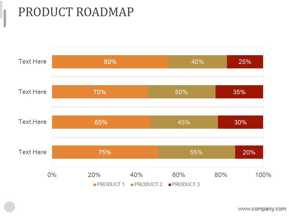 Product_Roadmap_Ppt_PowerPoint_Presentation_Inspiration_Slide_1.jpg