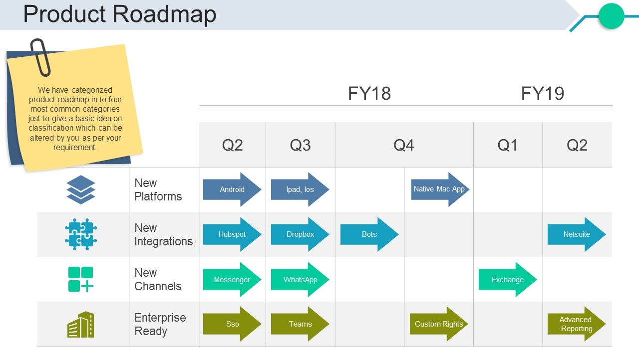 Product_Roadmap_Ppt_PowerPoint_Presentation_Show_Slides_Slide_1.jpg