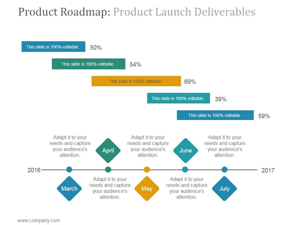 Product_Roadmap_Product_Launch_Deliverables_Ppt_PowerPoint_Presentation_Background_Image_Slide_1.jpg