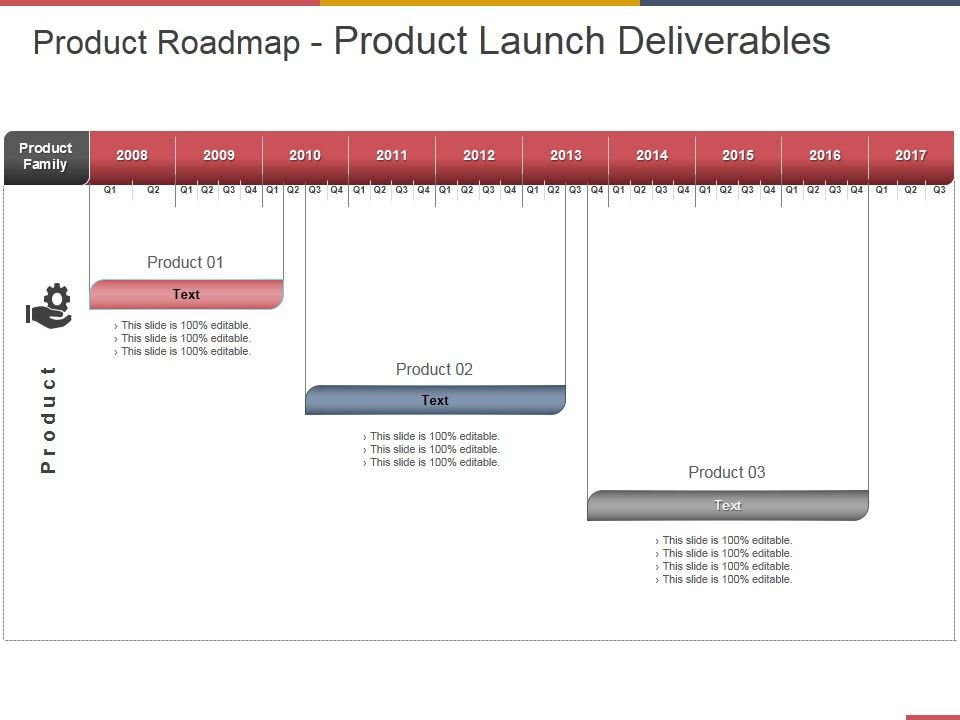 Product_Roadmap_Product_Launch_Deliverables_Template_1_Ppt_PowerPoint_Presentation_Ideas_Slide_1.jpg