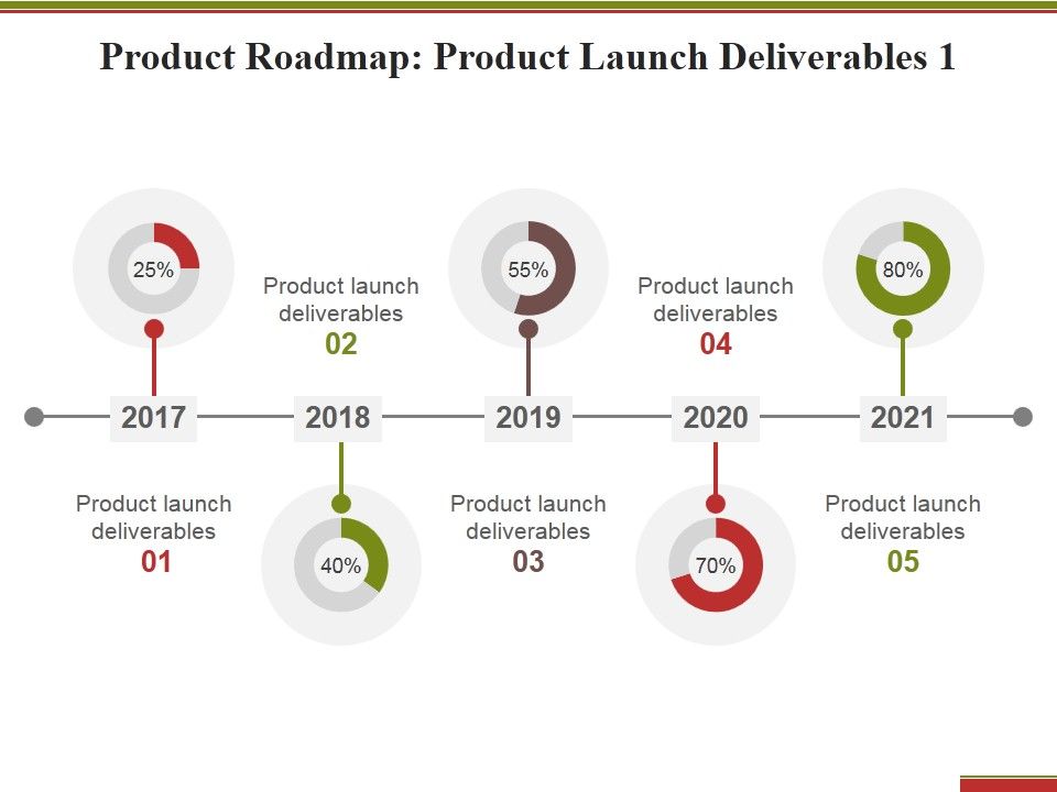 Product_Roadmap_Product_Launch_Deliverables_Template_1_Ppt_PowerPoint_Presentation_Model_Mockup_Slide_1.jpg