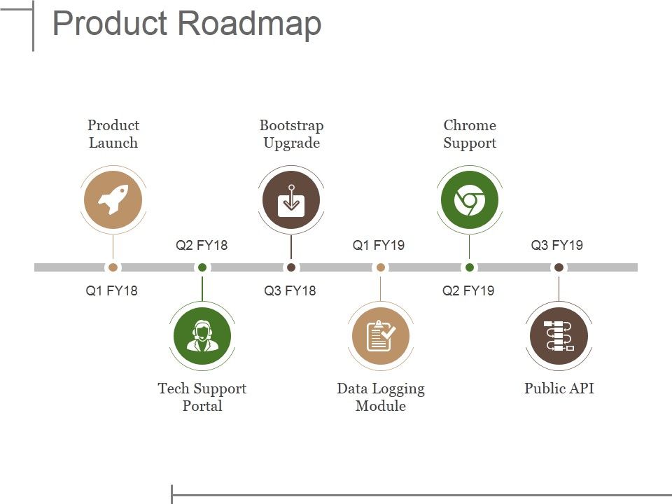 Product_Roadmap_Template_Ppt_PowerPoint_Presentation_Infographics_Template_Slide_1.jpg