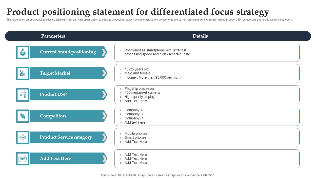 Product_Rollout_Techniques_Product_Positioning_Statement_For_Differentiated_Focus_Elements_PDF_Slide_1.jpg