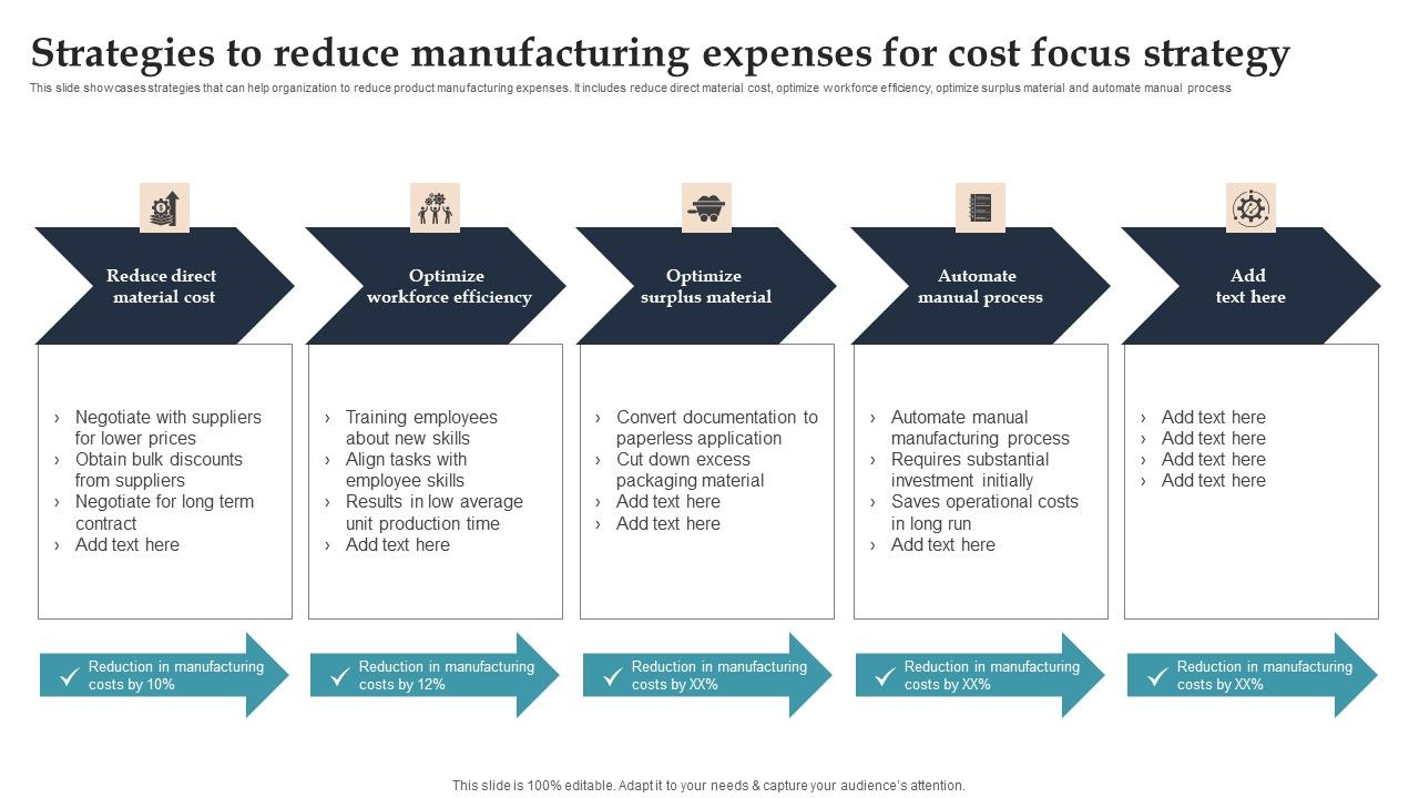Product_Rollout_Techniques_Strategies_To_Reduce_Manufacturing_Expenses_For_Cost_Background_PDF_Slide_1.jpg