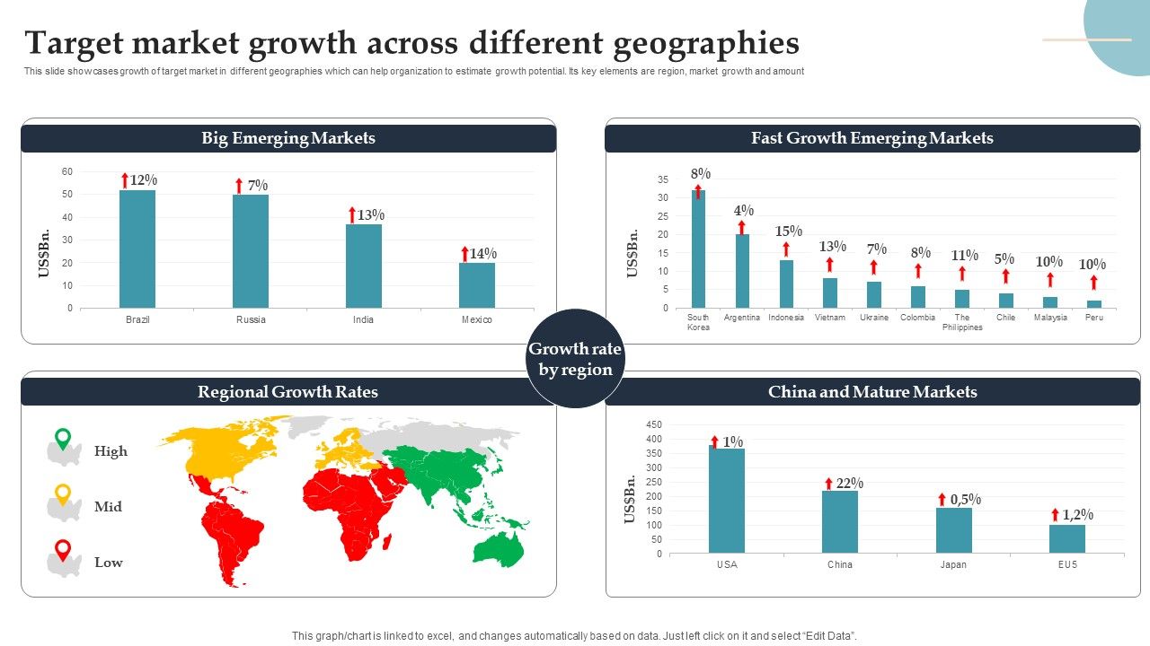 Product_Rollout_Techniques_Target_Market_Growth_Across_Different_Geographies_Infographics_PDF_Slide_1.jpg