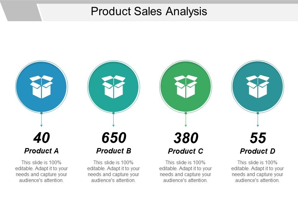 Product_Sales_Analysis_Ppt_PowerPoint_Presentation_Styles_Tips_Slide_1.jpg