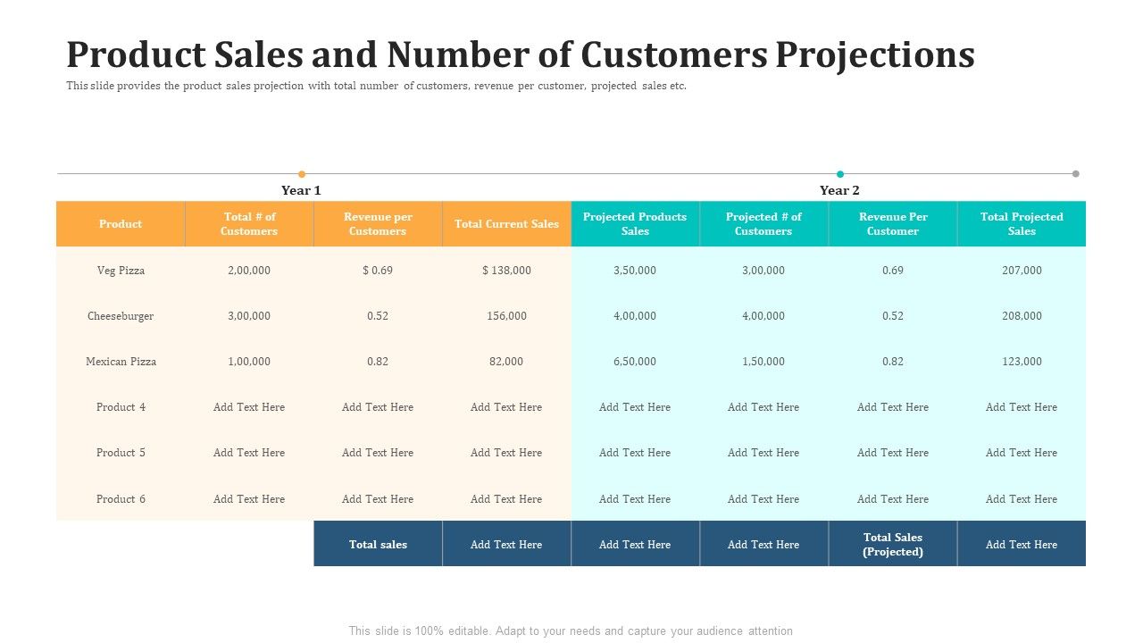 Product_Sales_And_Number_Of_Customers_Projections_Structure_PDF_Slide_1.jpg