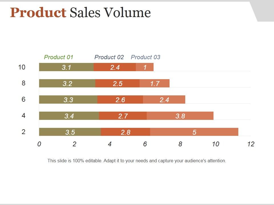 Product_Sales_Volume_Ppt_PowerPoint_Presentation_Layout_Slide_1.jpg