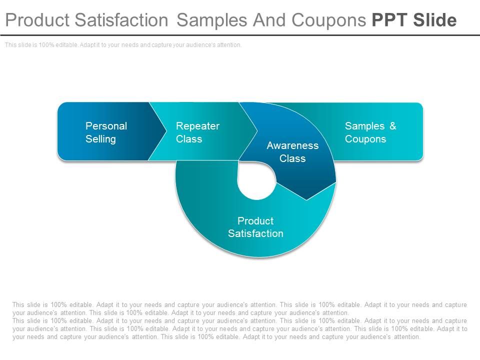 Product_Satisfaction_Samples_And_Coupons_Ppt_Slide_1.jpg