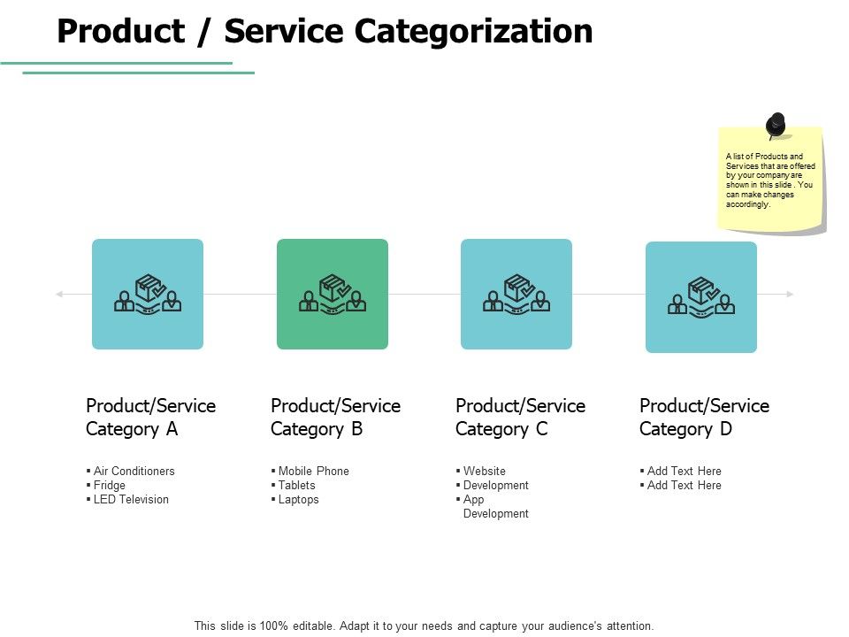 Product_Service_Categorization_Development_Ppt_PowerPoint_Presentation_Outline_Sample_Slide_1.jpg