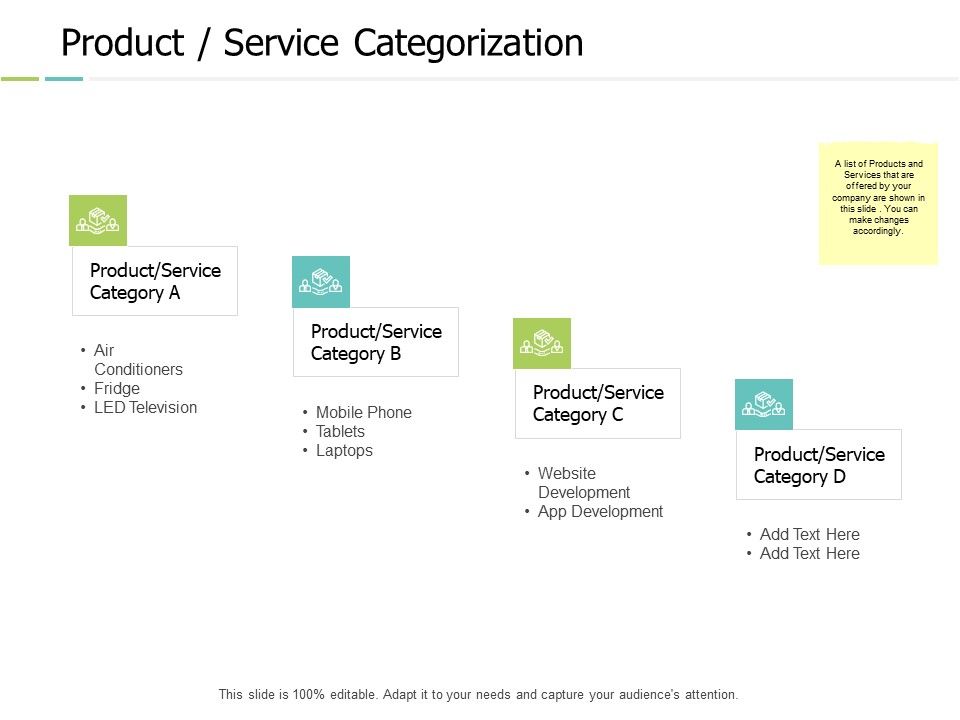 Product_Service_Categorization_Ppt_PowerPoint_Presentation_Model_Clipart_Images_Slide_1.jpg