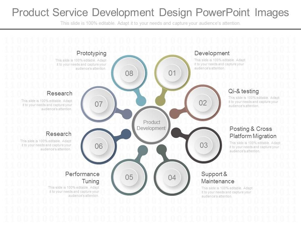 Product_Service_Development_Design_Powerpoint_Images_1.jpg