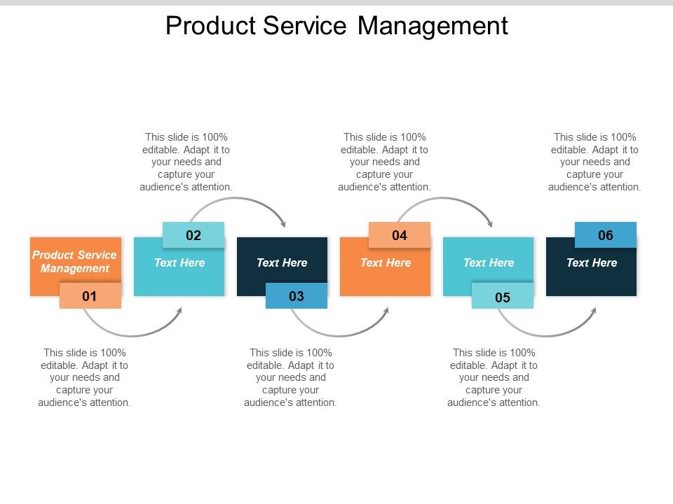 Product_Service_Management_Ppt_PowerPoint_Presentation_File_Brochure_Cpb_Slide_1.jpg