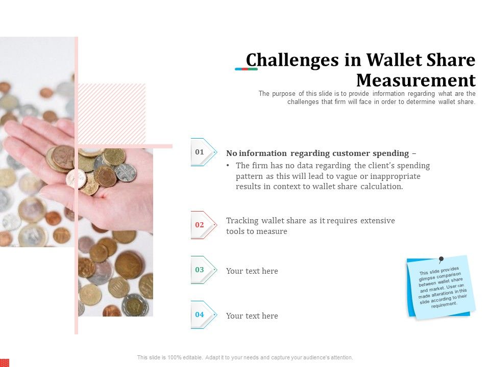 Product_Share_In_Customer_Wallet_Challenges_In_Wallet_Share_Measurement_Mockup_PDF_Slide_1.jpg
