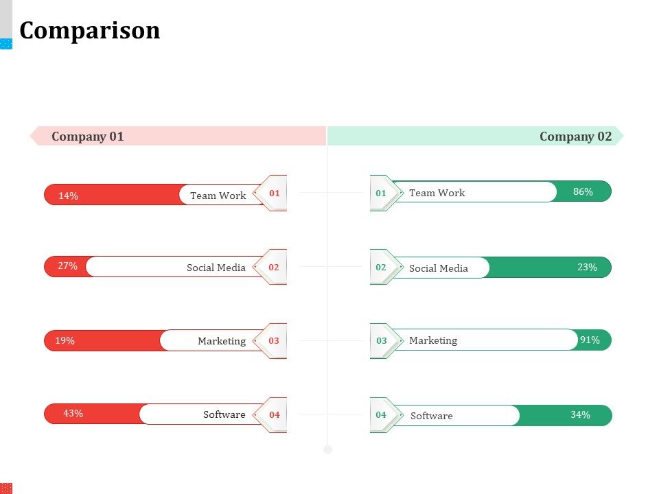 Product_Share_In_Customer_Wallet_Comparison_Graphics_PDF_Slide_1.jpg