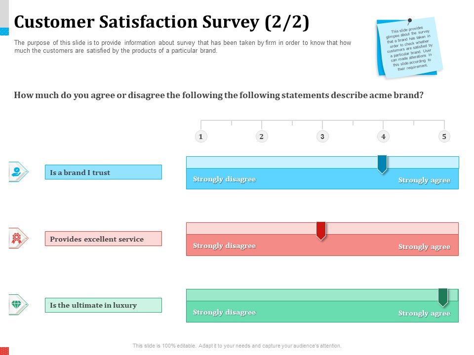 Product_Share_In_Customer_Wallet_Customer_Satisfaction_Survey_Trust_Topics_PDF_Slide_1.jpg