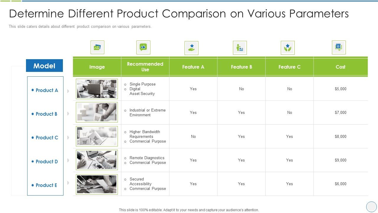 Product_Specification_Slide_Determine_Different_Product_Comparison_On_Various_Parameters_Sample_PDF_Slide_1.jpg