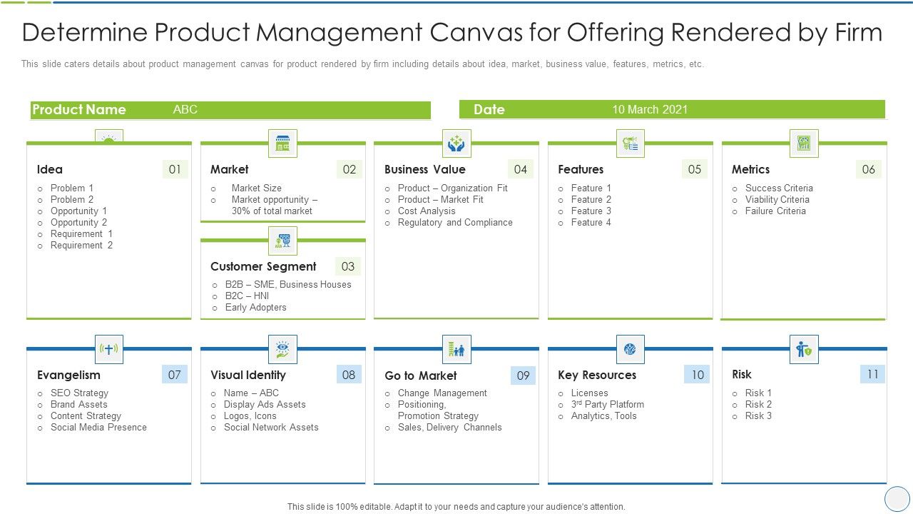 Product_Specification_Slide_Determine_Product_Management_Canvas_For_Offering_Rendered_By_Firm_Summary_PDF_Slide_1.jpg