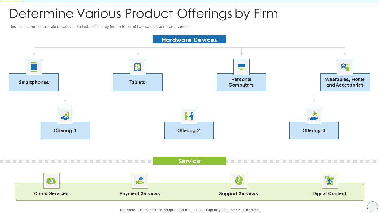 Product_Specification_Slide_Determine_Various_Product_Offerings_By_Firm_Designs_PDF_Slide_1.jpg