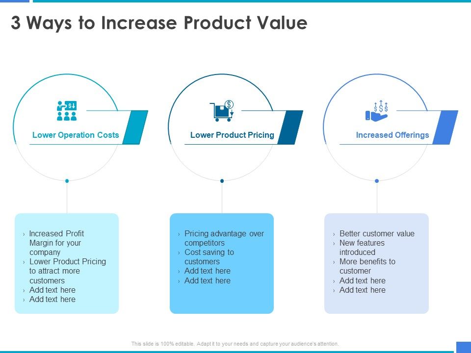 Product_Strategy_And_Product_Management_Implementation_3_Ways_To_Increase_Product_Value_Ppt_Show_Diagrams_PDF_Slide_1.jpg