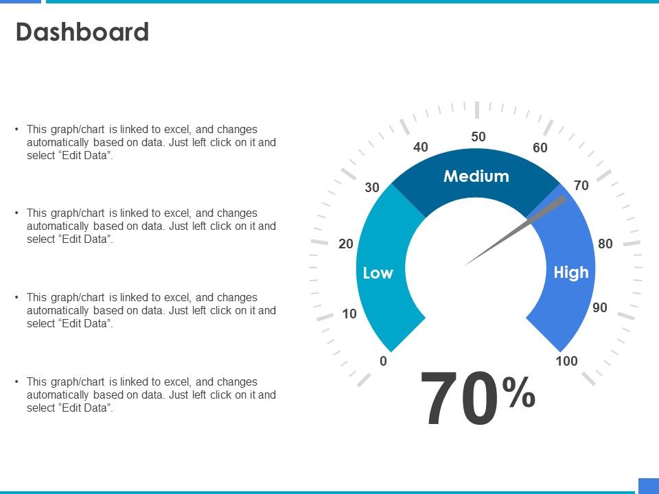 Product_Strategy_And_Product_Management_Implementation_Dashboard_Ppt_Gallery_Designs_PDF_Slide_1.jpg