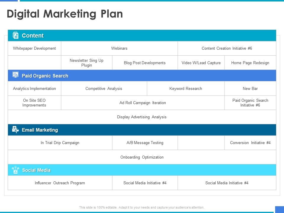 Product_Strategy_And_Product_Management_Implementation_Digital_Marketing_Plan_Ppt_Summary_Graphics_Download_PDF_Slide_1.jpg
