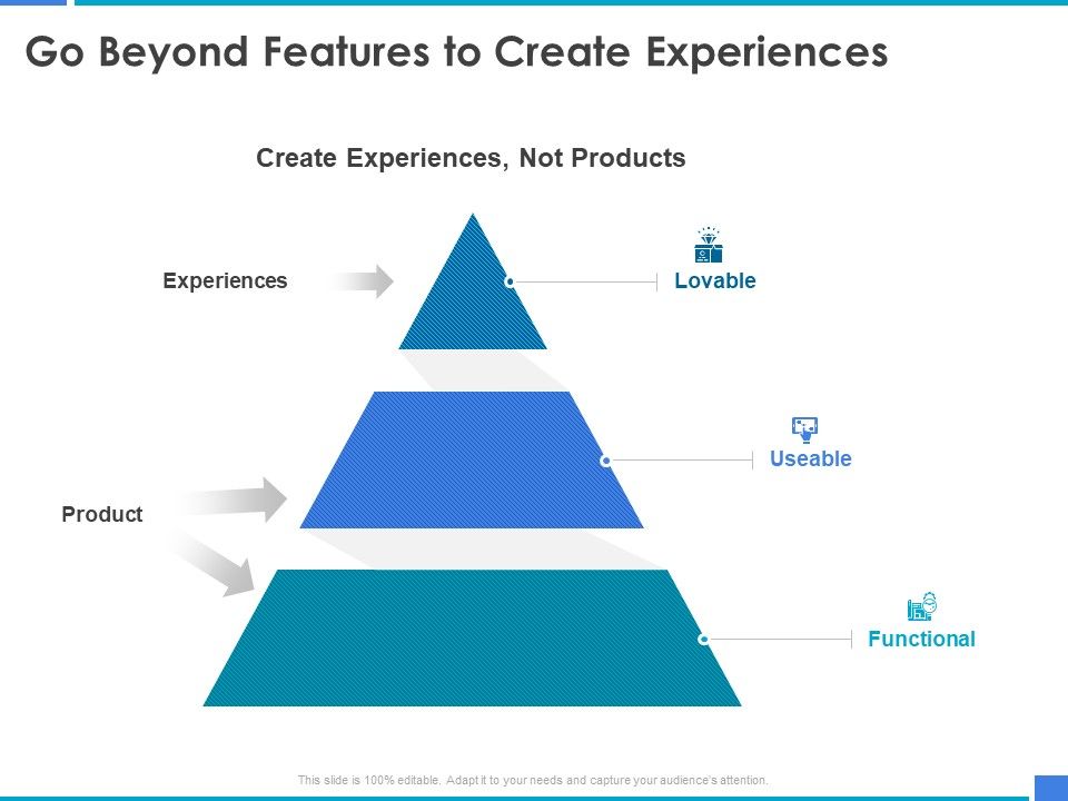 Product_Strategy_And_Product_Management_Implementation_Go_Beyond_Features_To_Create_Experiences_Ppt_Gallery_Shapes_PDF_Slide_1.jpg