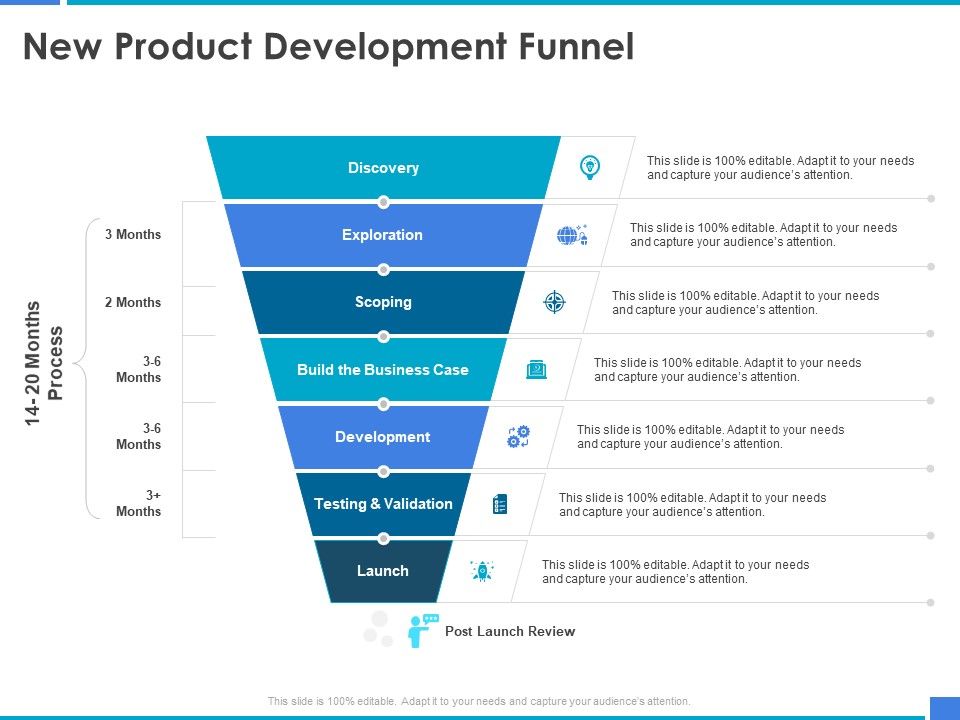 Product_Strategy_And_Product_Management_Implementation_New_Product_Development_Funnel_Ppt_Show_Background_Designs_PDF_Slide_1.jpg