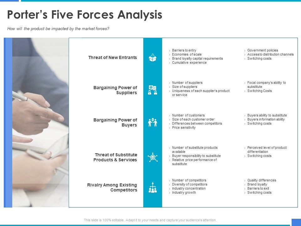 Product_Strategy_And_Product_Management_Implementation_Porters_Five_Forces_Analysis_Ppt_Infographic_Template_Display_PDF_Slide_1.jpg