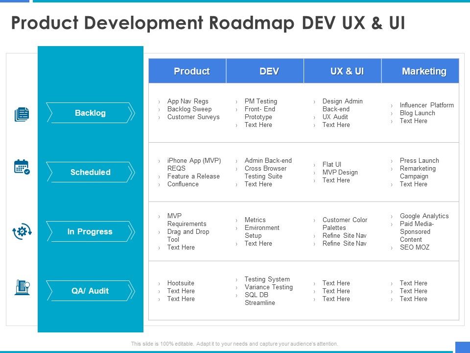 Product_Strategy_And_Product_Management_Implementation_Product_Development_Roadmap_Dev_Ux_And_UI_Ppt_Icon_Graphic_Images_PDF_Slide_1.jpg