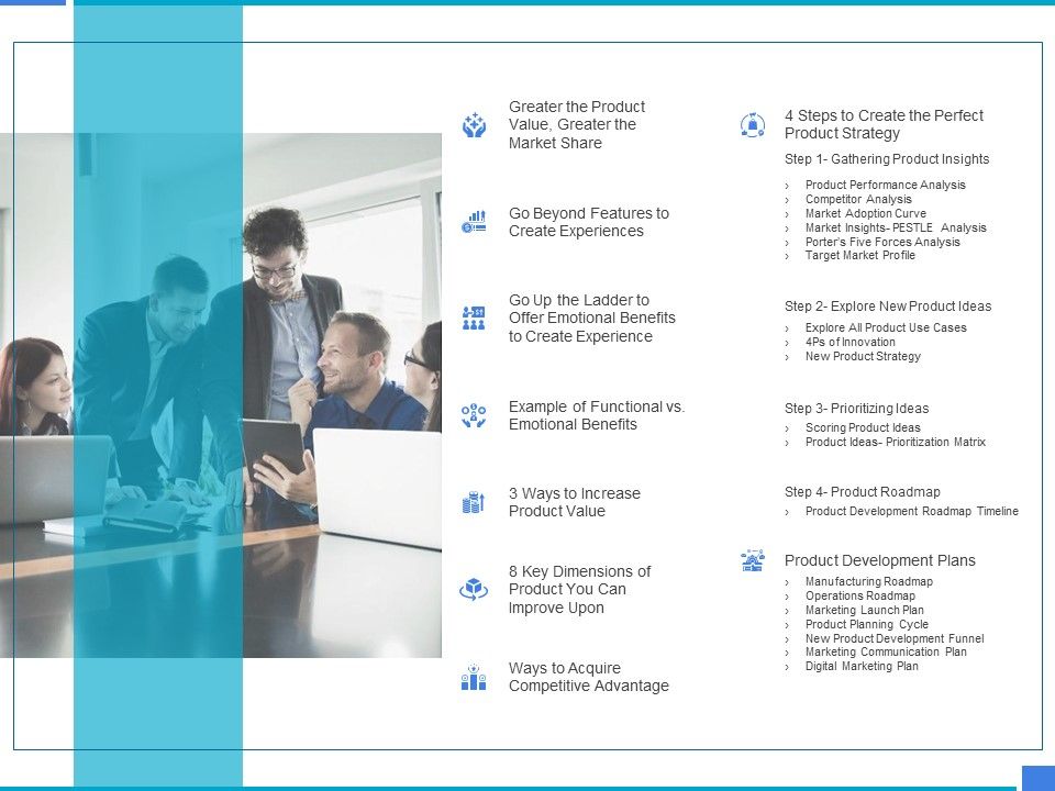 Product_Strategy_And_Product_Management_Implementation_Table_Of_Contents_Ppt_File_Graphics_Pictures_PDF_Slide_1.jpg