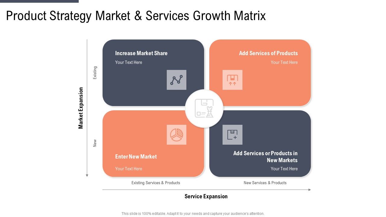 Product_Strategy_Market_And_Services_Growth_Matrix_Template_PDF_Slide_1.jpg