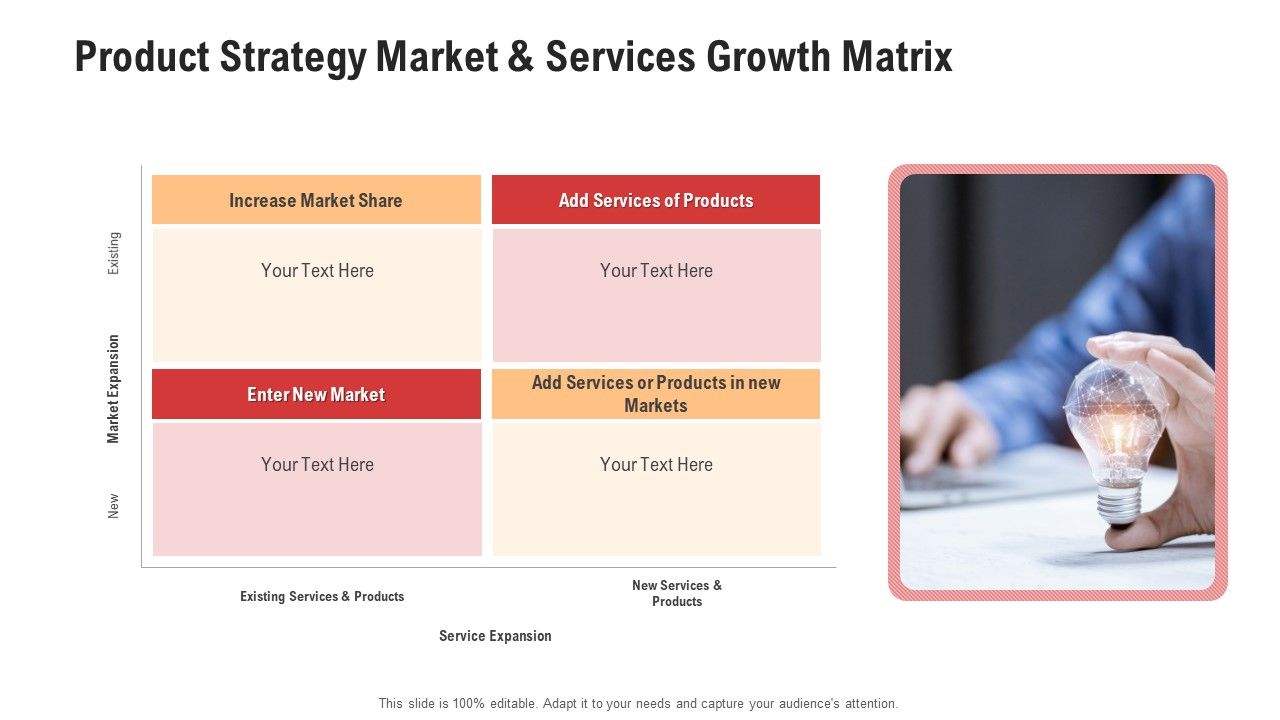 Product_Strategy_Market_And_Services_Growth_Matrix_Topics_PDF_Slide_1.jpg