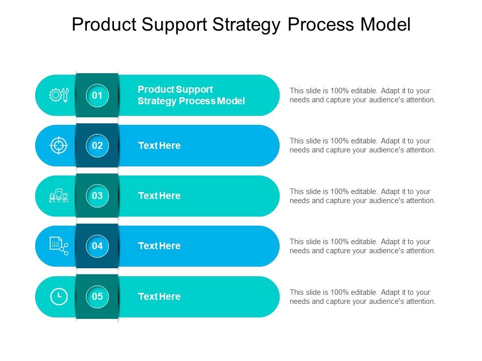 Product_Support_Strategy_Process_Model_Ppt_PowerPoint_Presentation_Show_Inspiration_Cpb_Pdf_Slide_1.jpg