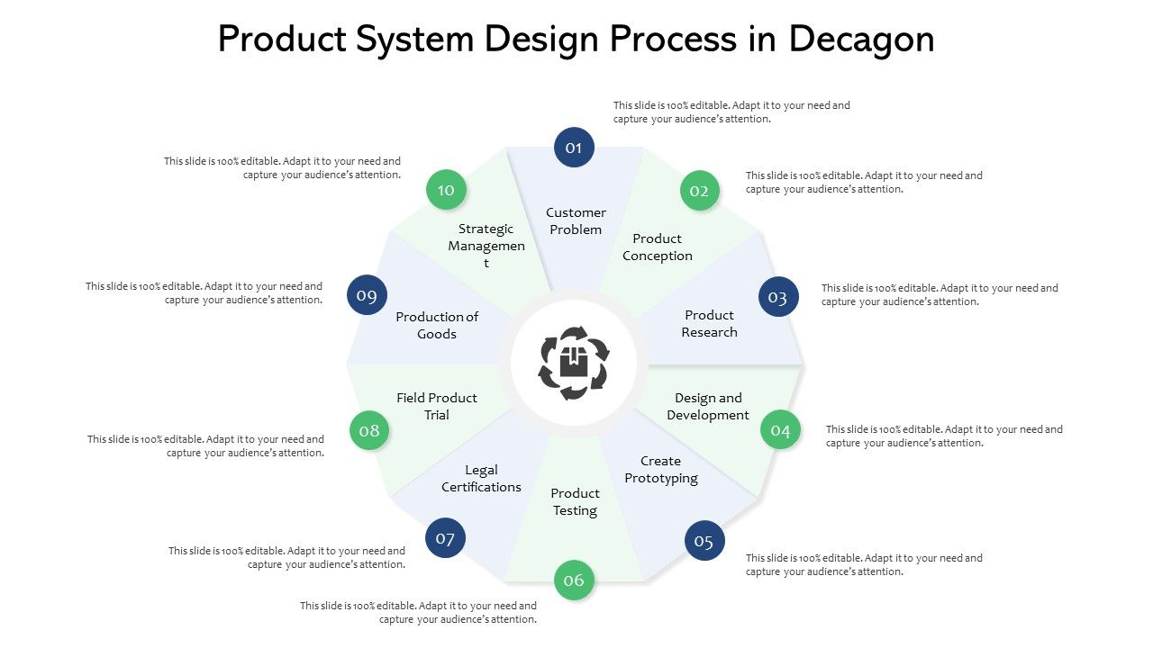 Product_System_Design_Process_In_Decagon_Ppt_PowerPoint_Presentation_File_Summary_PDF_Slide_1.jpg