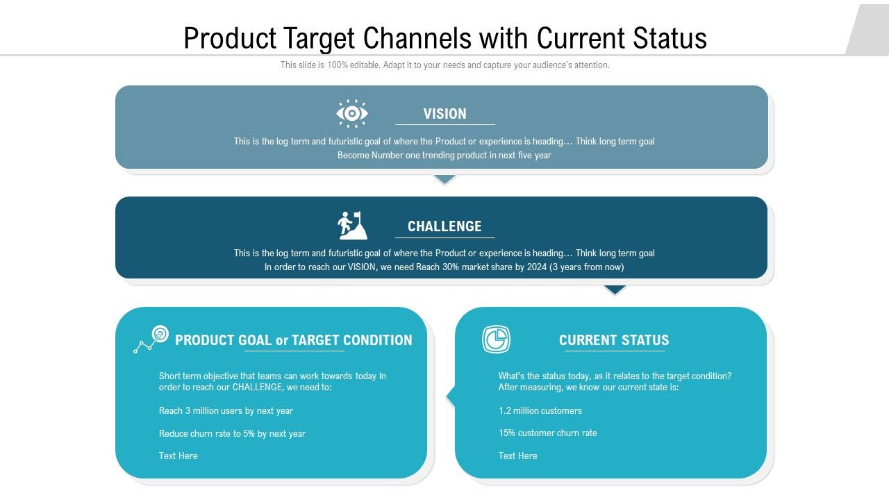 Product_Target_Channels_With_Current_Status_Ideas_PDF_Slide_1.jpg