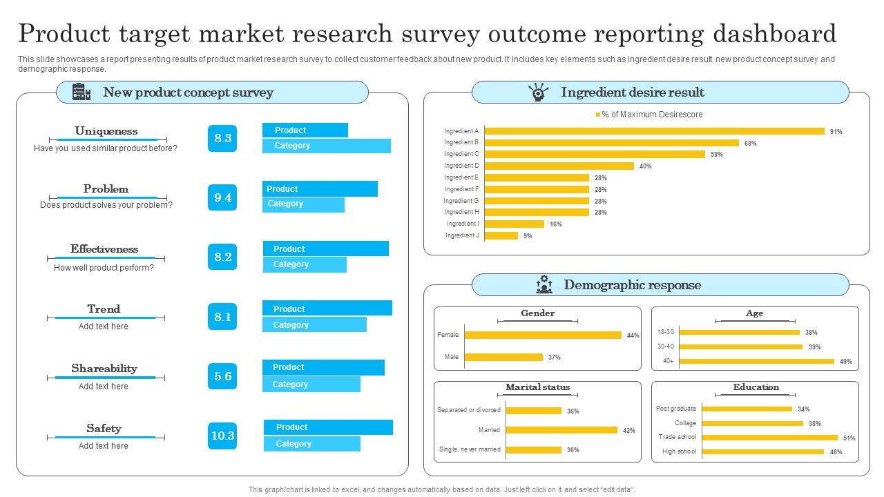 Product_Target_Market_Research_Survey_Outcome_Reporting_Dashboard_Portrait_PDF_Slide_1.jpg