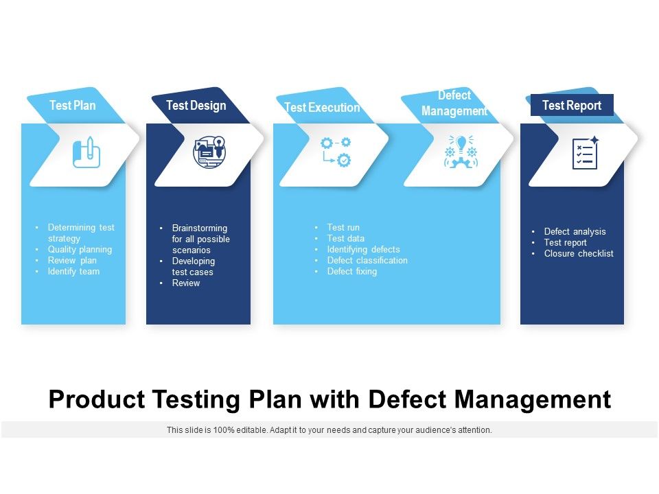 Product_Testing_Plan_With_Defect_Management_Ppt_PowerPoint_Presentation_Gallery_Maker_PDF_Slide_1.jpg