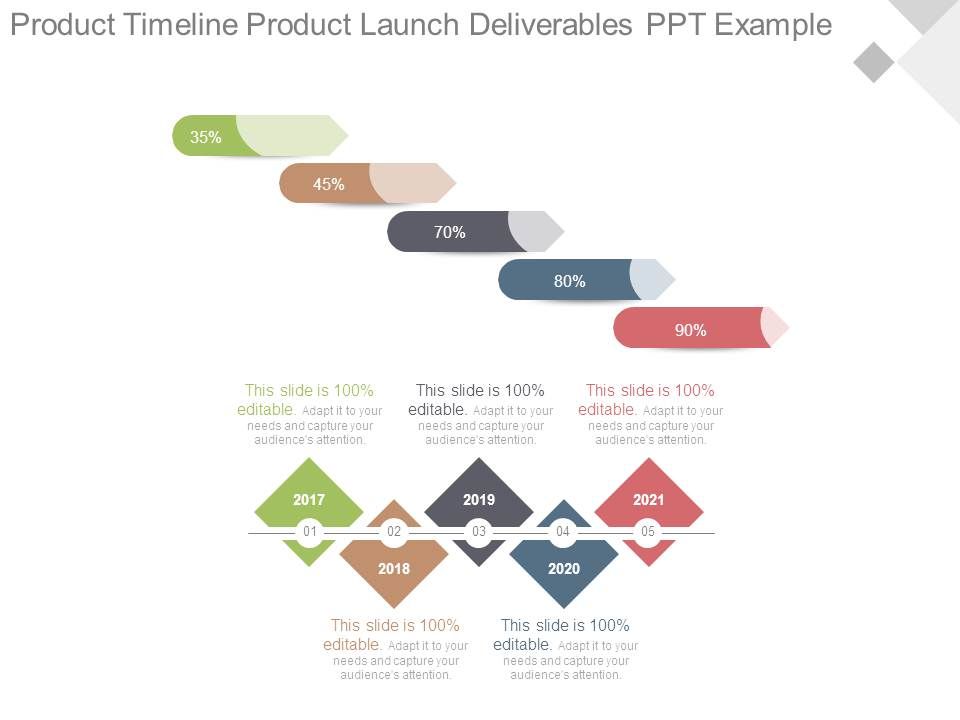 Product_Timeline_Product_Launch_Deliverables_Ppt_Example_1.jpg