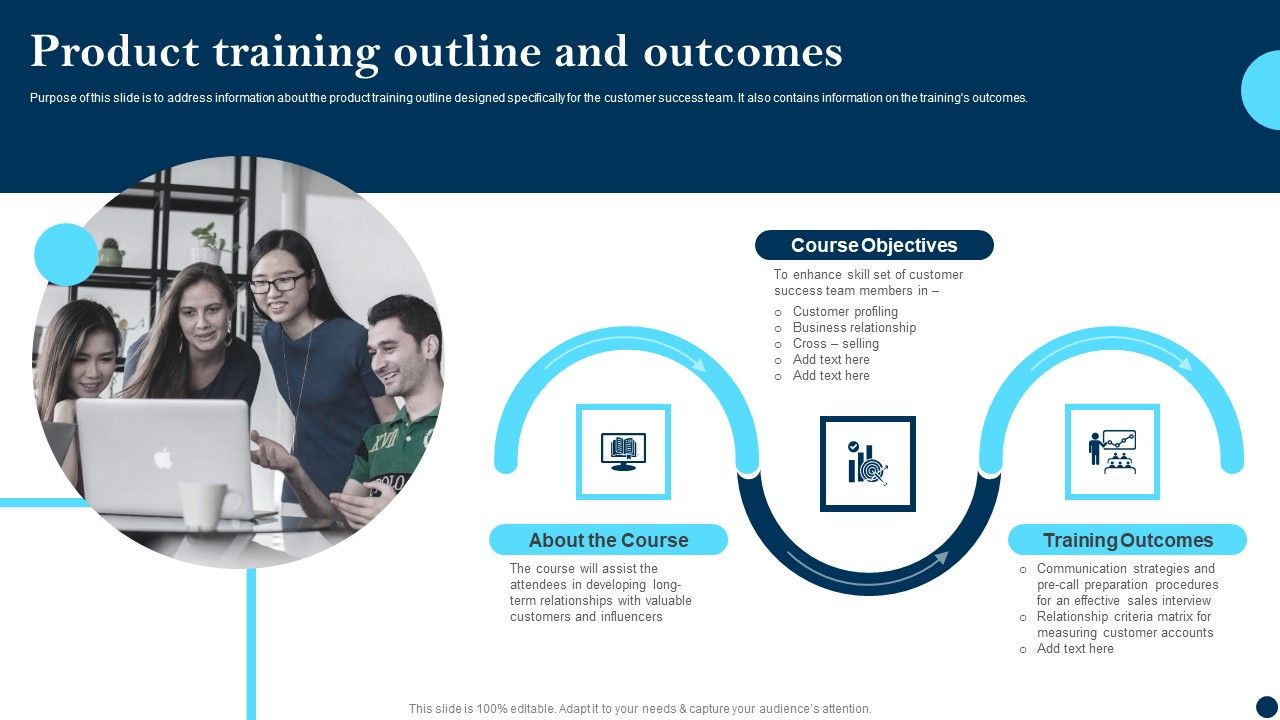 Product_Training_Outline_And_Outcomes_Client_Success_Best_Practices_Guide_Elements_PDF_Slide_1.jpg