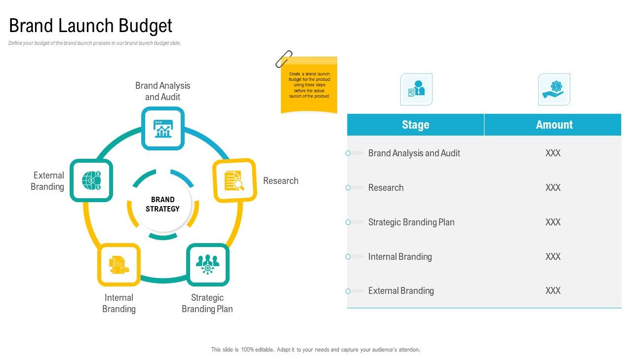Product_USP_Brand_Launch_Budget_Ppt_Slides_Infographic_Template_PDF_Slide_1.jpg