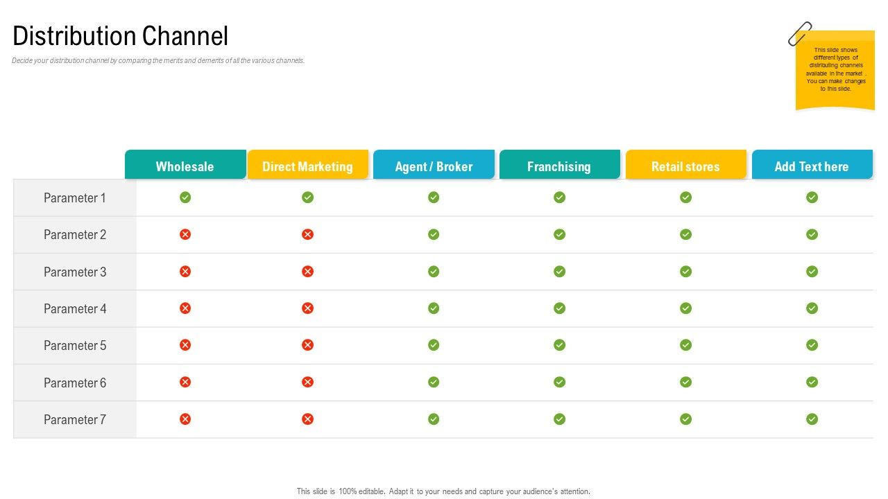 Product_USP_Distribution_Channel_Ppt_Professional_Outfit_PDF_Slide_1.jpg