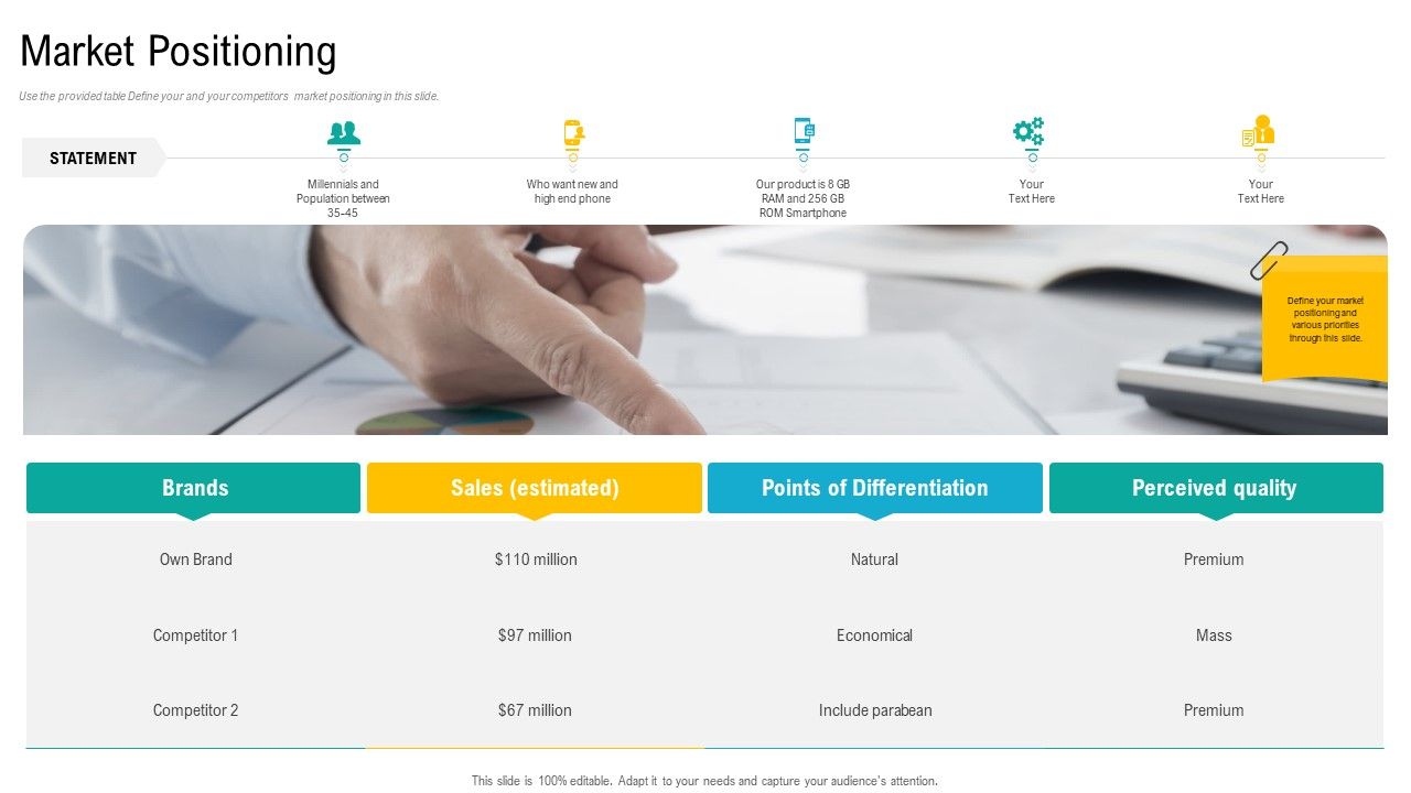 Product_USP_Market_Positioning_Ppt_Styles_Infographics_PDF_Slide_1.jpg