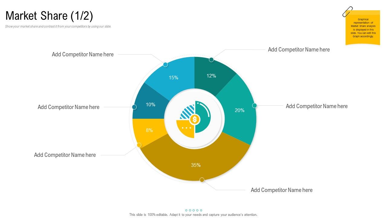 Product_USP_Market_Share_Here_Ppt_Summary_Graphics_Example_PDF_Slide_1.jpg