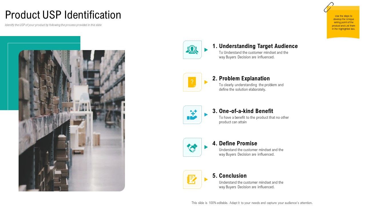 Product_USP_Product_USP_Identification_Ppt_Infographics_Visual_Aids_PDF_Slide_1.jpg